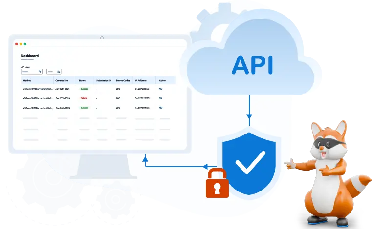 Our Emphasis on Data Security!