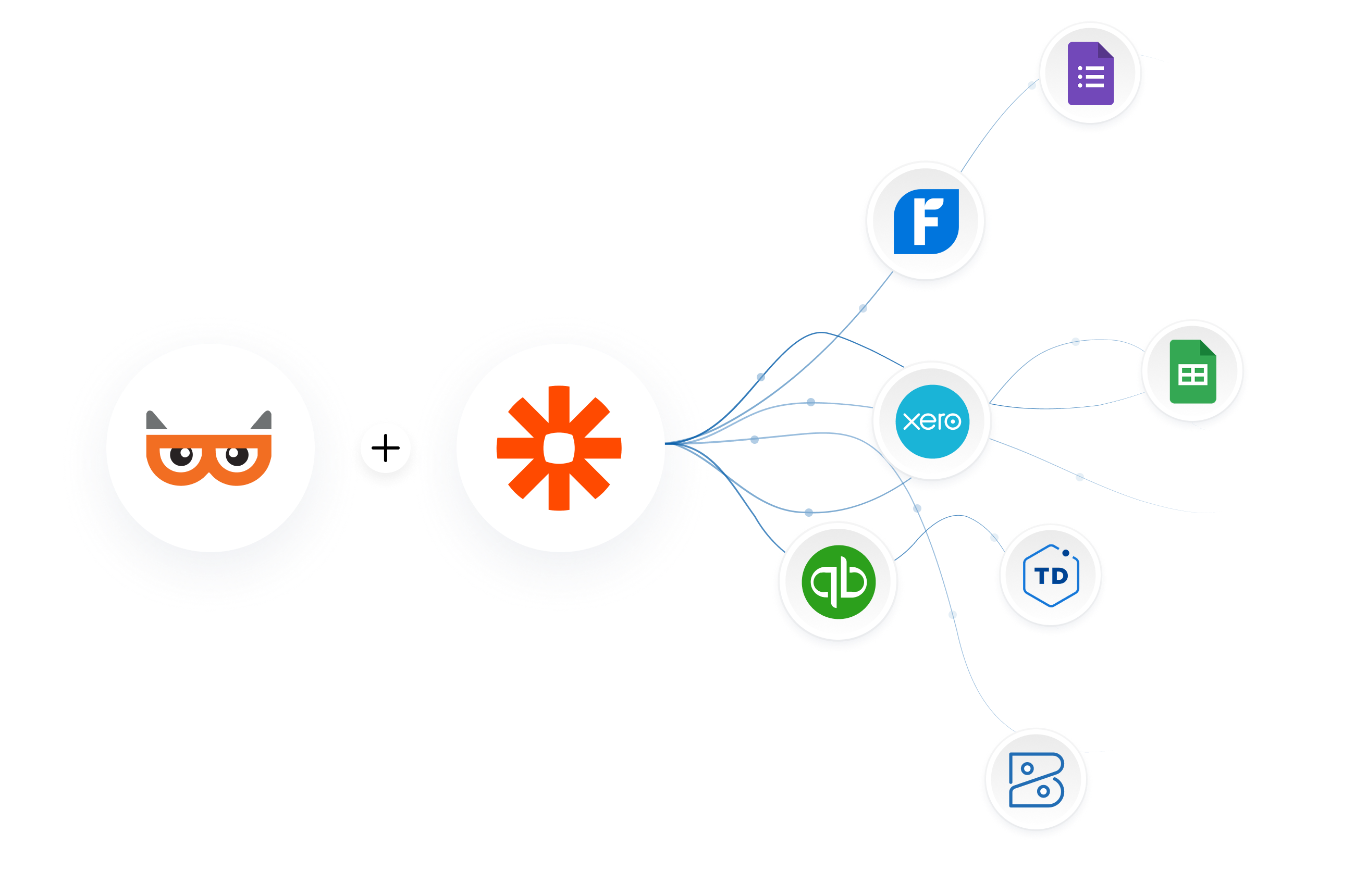 No-Code W-9/W-8 Automation