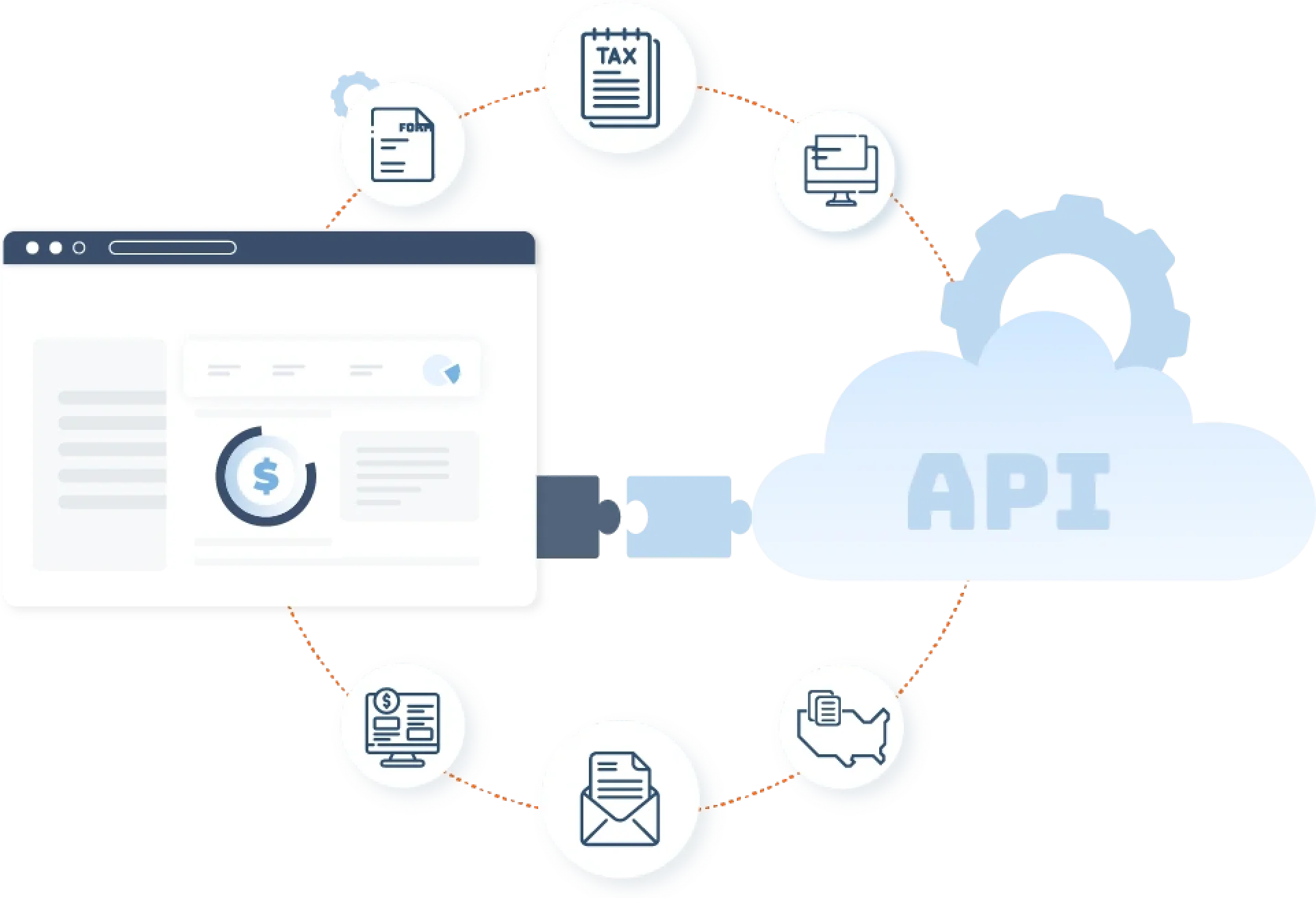 Why Should You Integrate TaxBandits API with Your Payroll Software?